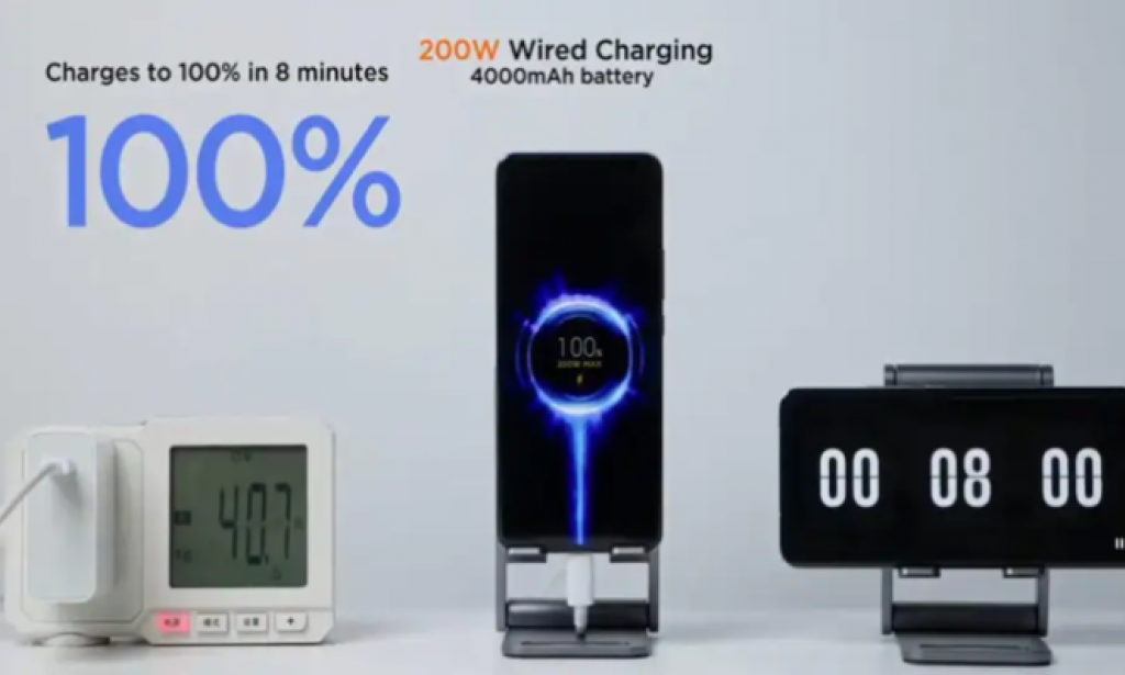 This 200w Mobile Charger From Xiaomi Will Charge Your Mobile Battery In Less Than 8 Minutes!