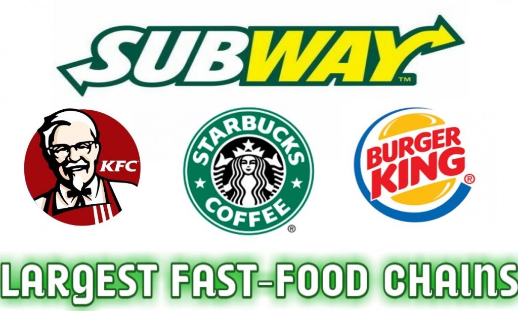Top 10 Fast Food Restaurants in the world