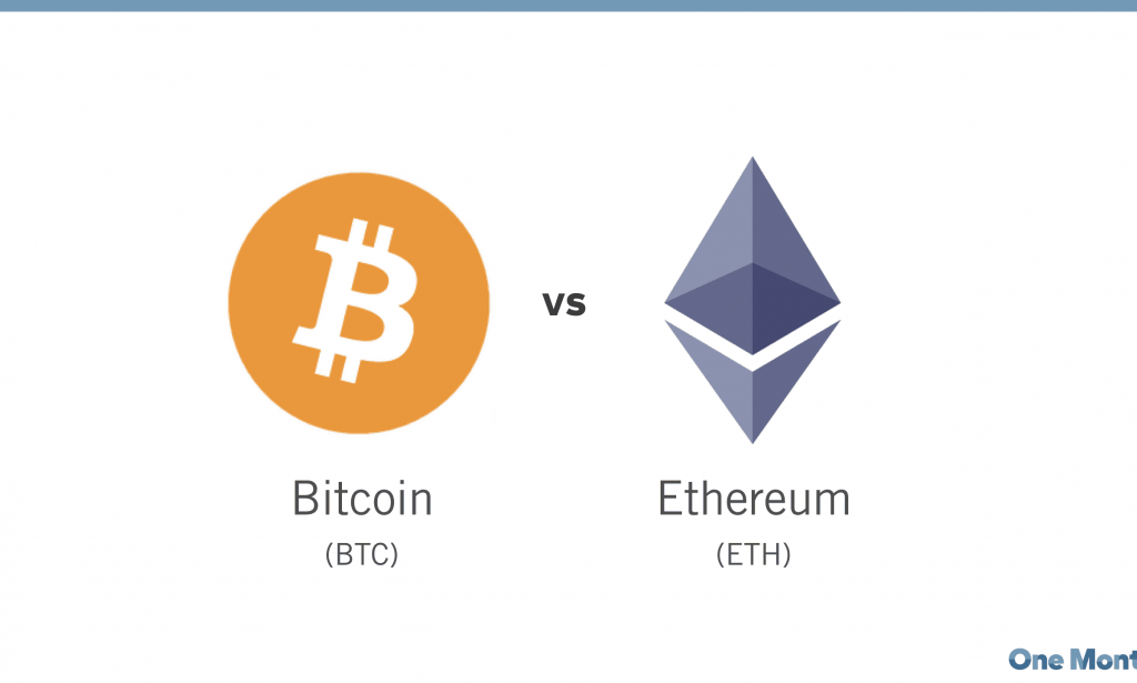 Ethereum Outpaces Bitcoin