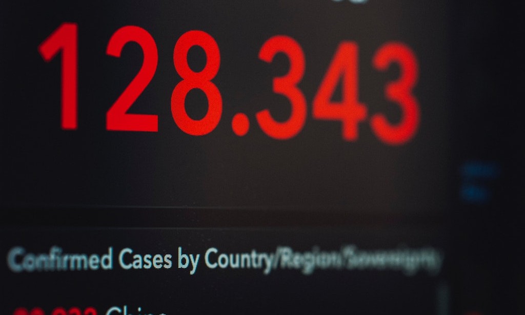 Wang's predictions for 2022