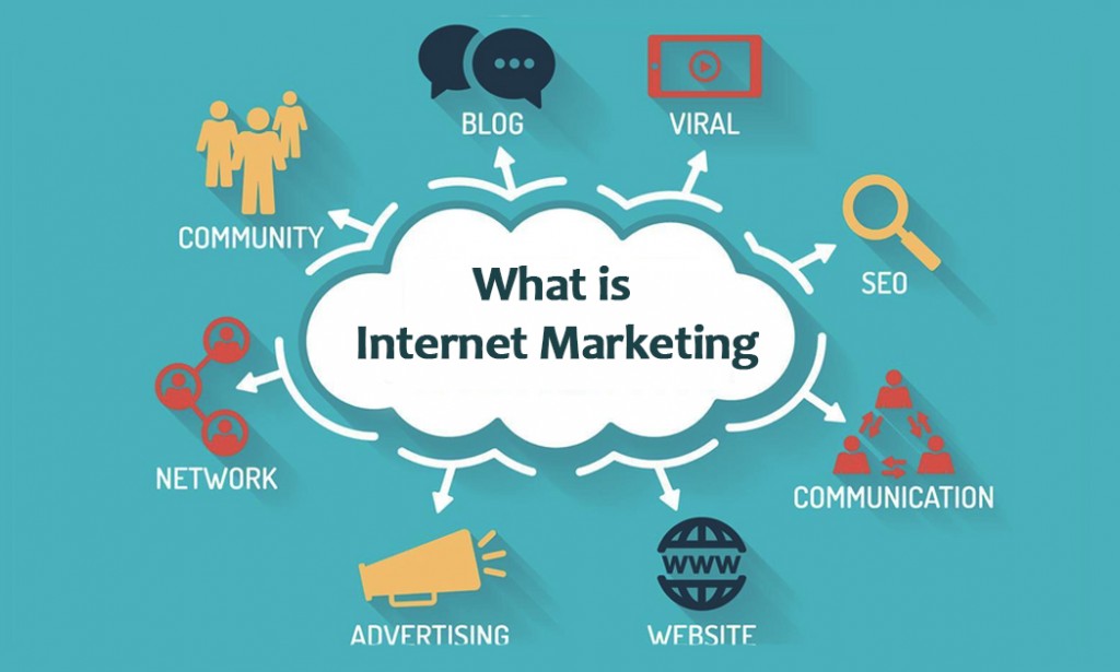 How To Start Making Money With Adsense