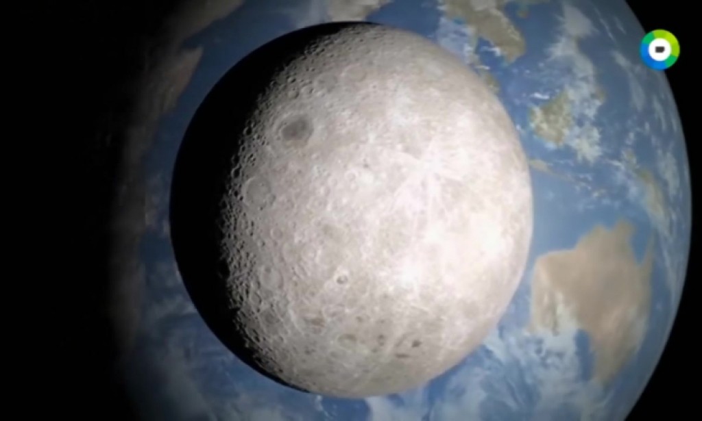 Why do we never see the back side of the moon?