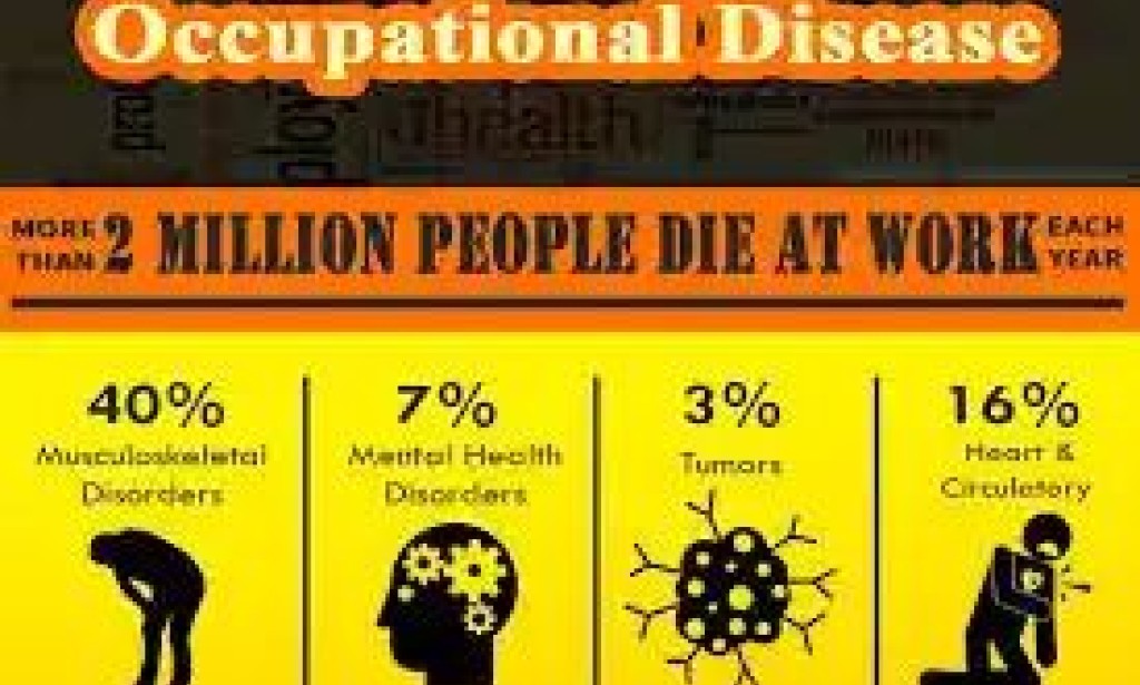 Occupational Disorders