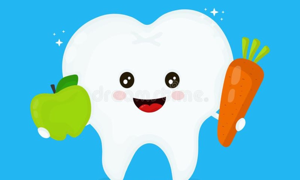 Seven Steps For Keeping Teeth Healthy For A Lifetime