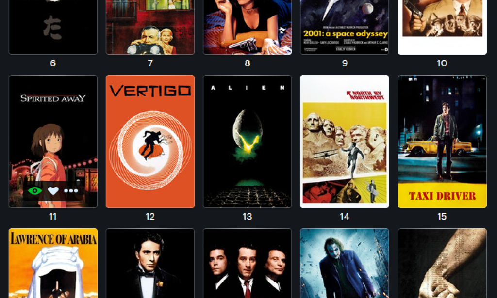 Top 10 movies to watch this December 2021