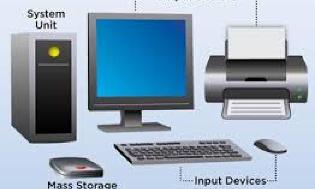 Understanding Various Computer Hardware