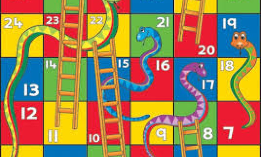 What Board Game Do You Know