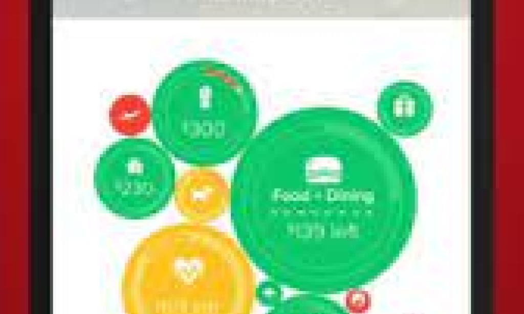 6 Funonalities Customerscti Mobile Banking App