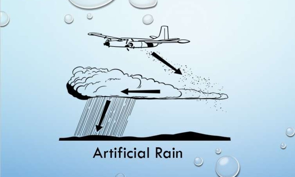The Cloud Seeder's Dilemma: Weighing the Pros and Cons of Artificial Rain
