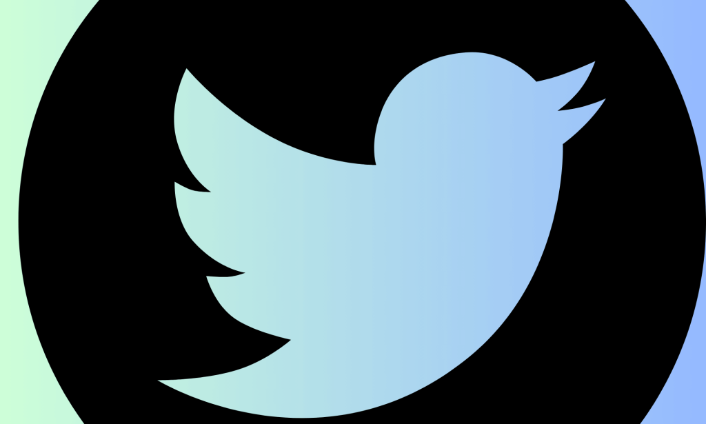 Unlocking Potential with Twitter Ads